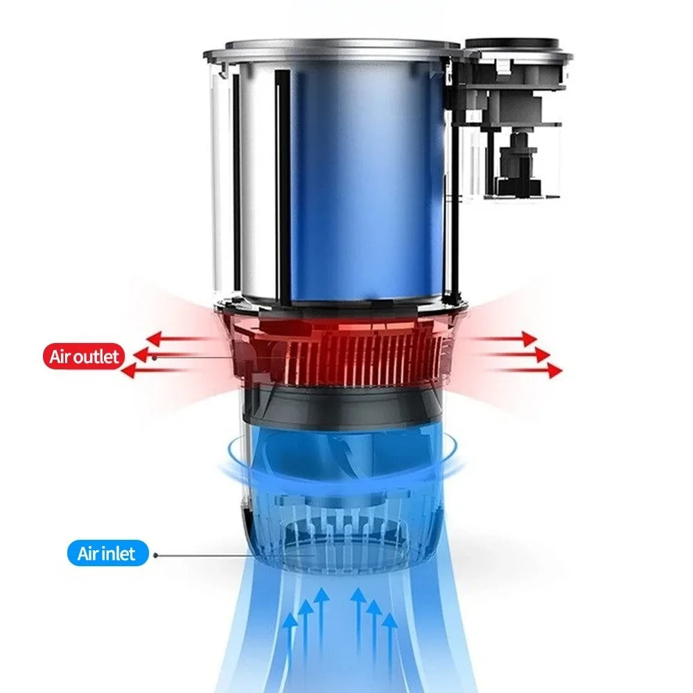 2-in-1 Car Heating & Cooling Cup Holder