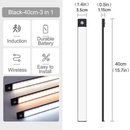 USB Rechargeable Motion Sensor LED Night Light