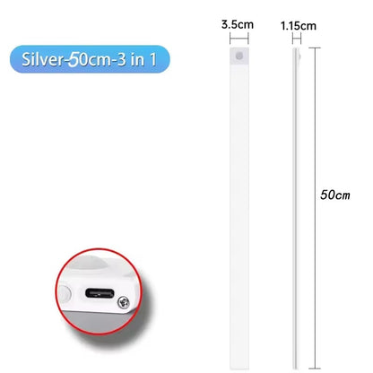 USB Rechargeable Motion Sensor LED Night Light