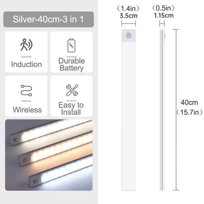 USB Rechargeable Motion Sensor LED Night Light