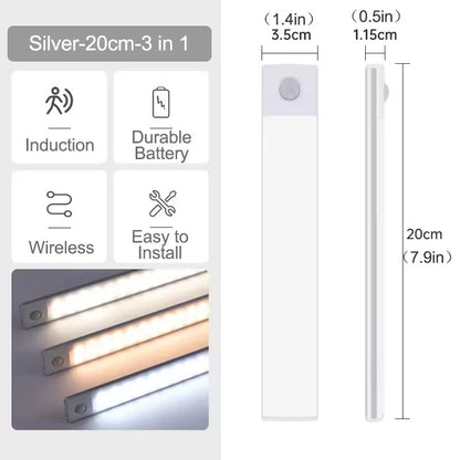 USB Rechargeable Motion Sensor LED Night Light