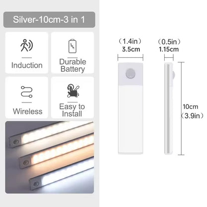 USB Rechargeable Motion Sensor LED Night Light